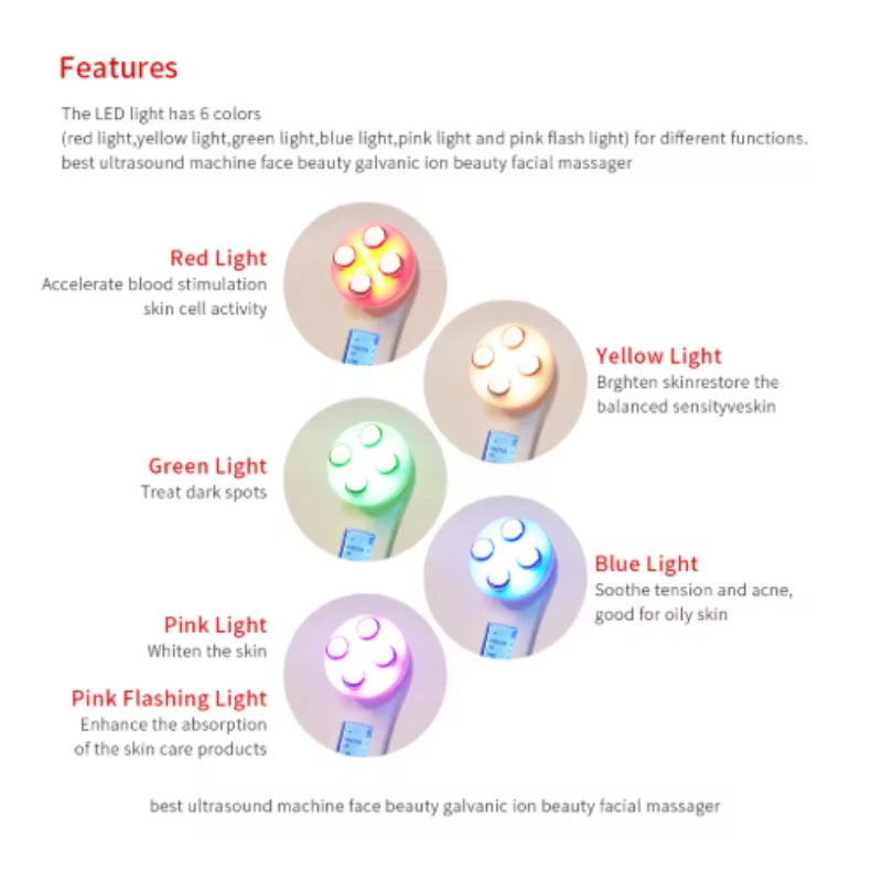 5-in-1 Face Massager Device