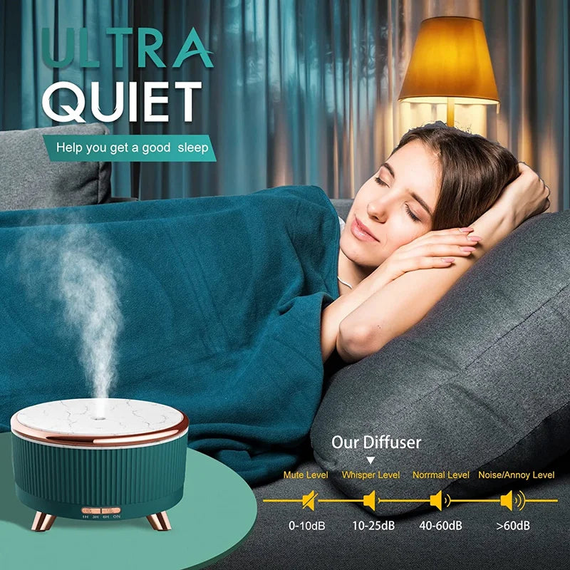 AromaGlow 500ml Diffuser