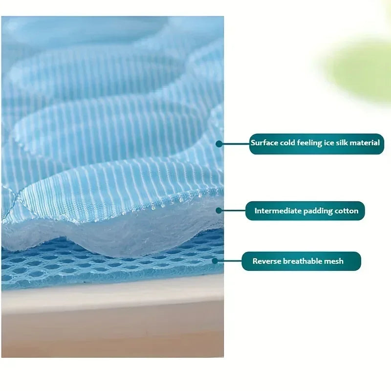 Self-Cooling Pet Cushion Mat for Dogs & Cats